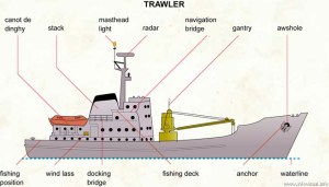 trawler