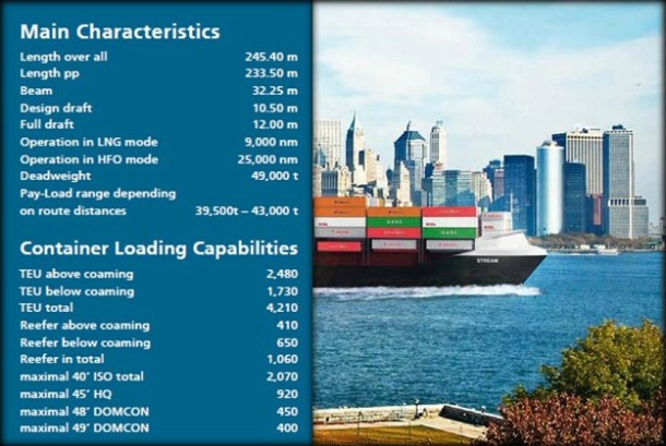 2012.12.19 - New LNG-Fueled Containership Design Figure 2