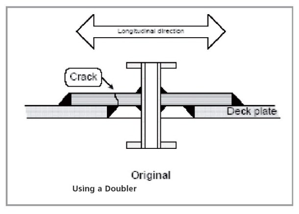 2013.05.17 - Typical Cracks in Deck of Oil Tankers Figure 6