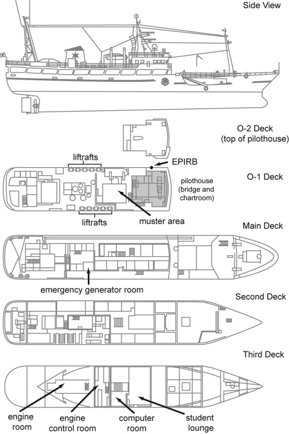 2013.06.10 - The Collision of US Submarine Greeneville and the Fishing Vessel Ehime Maru - Investigation Report Figure 6
