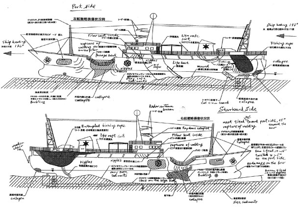 2013.06.10 - The Collision of US Submarine Greeneville and the Fishing Vessel Ehime Maru - Investigation Report Figure 8
