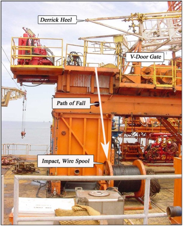 2013.08.26 - Fatal Fall Through “V” Door Onboard Offshore Platform - Investigation Report Figure 3
