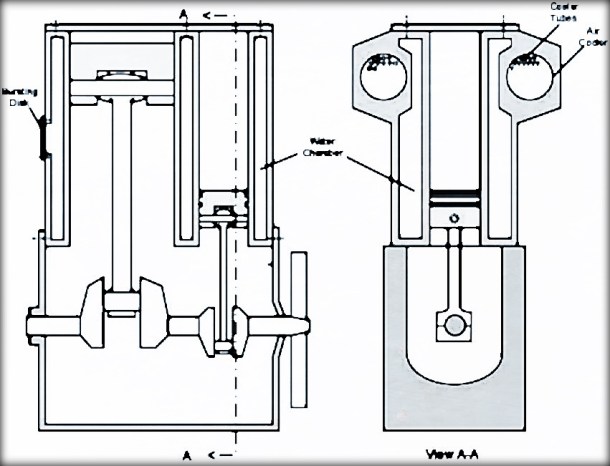 Incident Information On Bursting of Starting Air Compressor – Officer ...