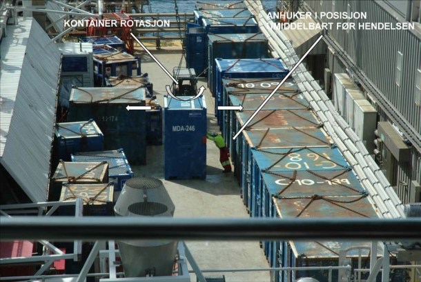 2013.09.09 - Roughneck Crushed from Falling Container - Incident Investigation Figure 2