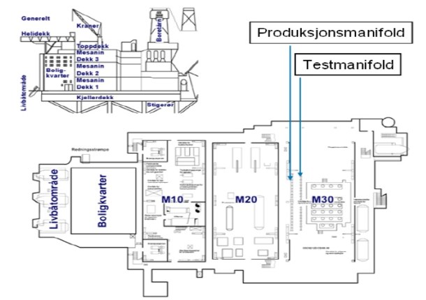 2013.09.16 - Hydrocarbon Leak on Offshore Platform Due to Deficient Valve - Investigation Report Figure 2