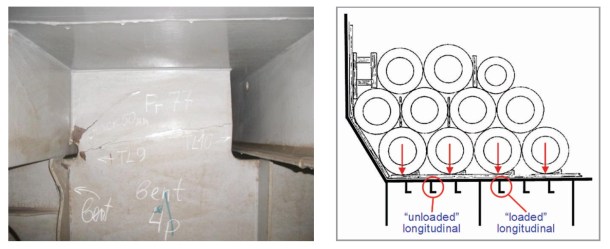 2013.09.27 - Incident Information on Steel Coils Causing Damage to Tank Top Figure 2