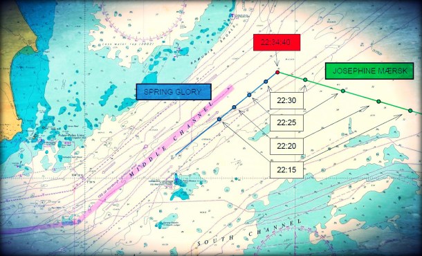 2013.10.07 - Collision Between Bulk Carrier and Containership - Investigation Report Figure 1