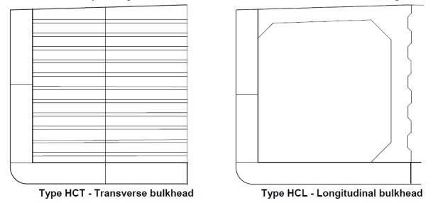 2013.10.08 - Cargo Tank Corrugated Bulkhead Damages of Double Hull Tankers Figure 4