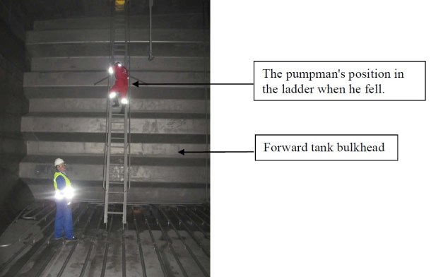 2013.10.14 - Pumpman Dies After Entering Enclosed Space - Investigation Report Figure 5