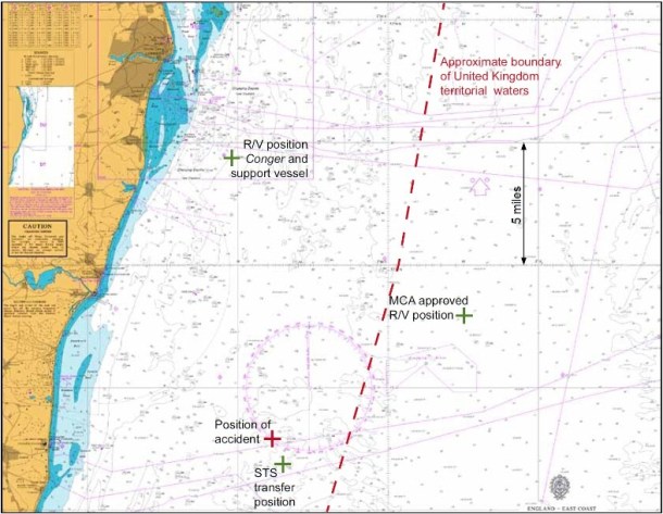 2013.10.28 - Collision Between Tankers During STS Operations - Investigation Report Figure 2