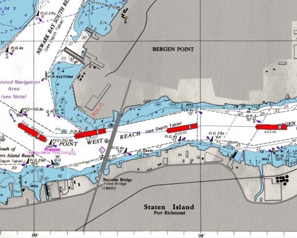 Containership Grounding in New York Harbor - Investigation Report Figure 4