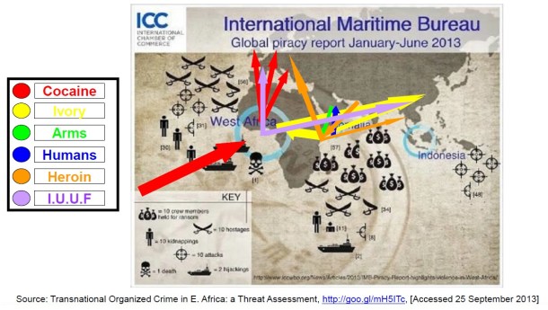2013.11.14 - Recent Anti Piracy Developments Figure 2