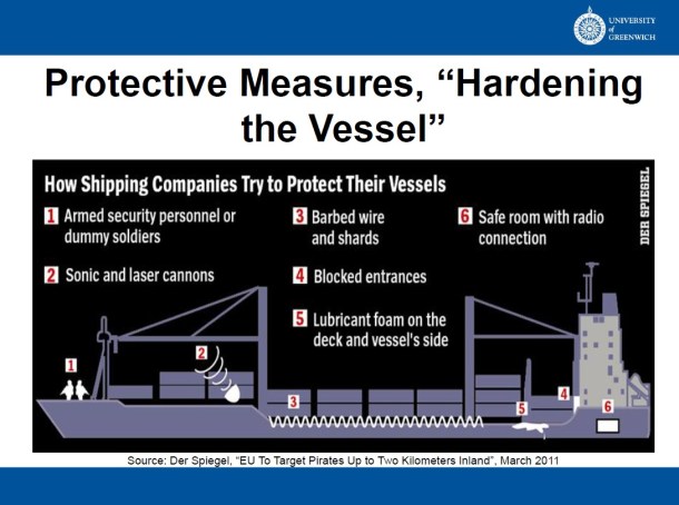 2013.11.14 - Recent Anti Piracy Developments Figure 3