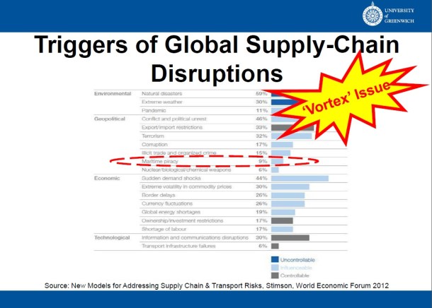 2013.11.14 - Recent Anti Piracy Developments Figure 5