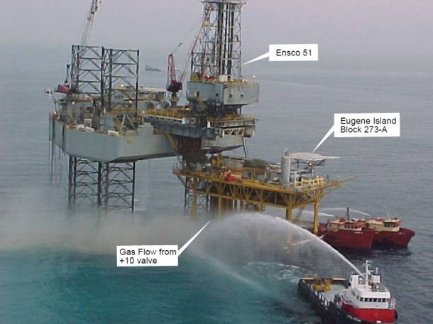 2013.11.18 - Blowout and Consequent Fire onboard Offshore Platform - Investigation Report Figure 5