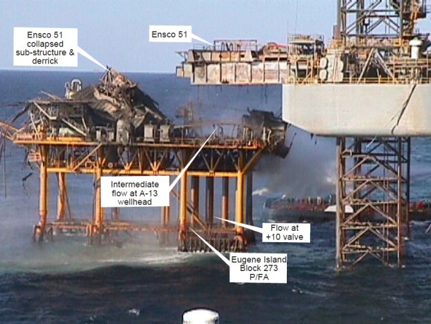 2013.11.18 - Blowout and Consequent Fire onboard Offshore Platform - Investigation Report Figure 7