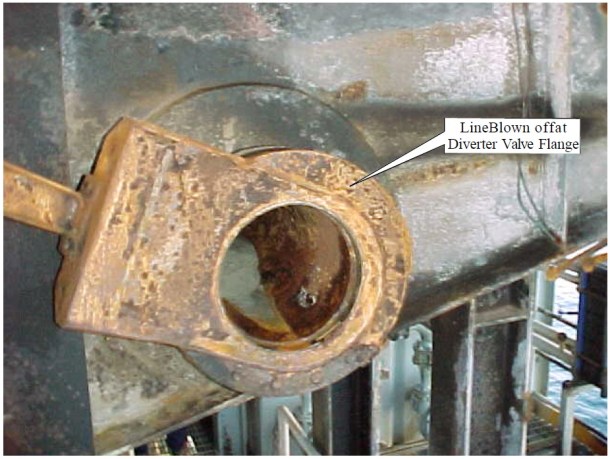 2013.12.23 - Blowout and Subsequent Fire On Offshore Platform - Investigation Report Figure 5