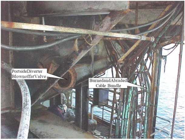2013.12.23 - Blowout and Subsequent Fire On Offshore Platform - Investigation Report Figure 6