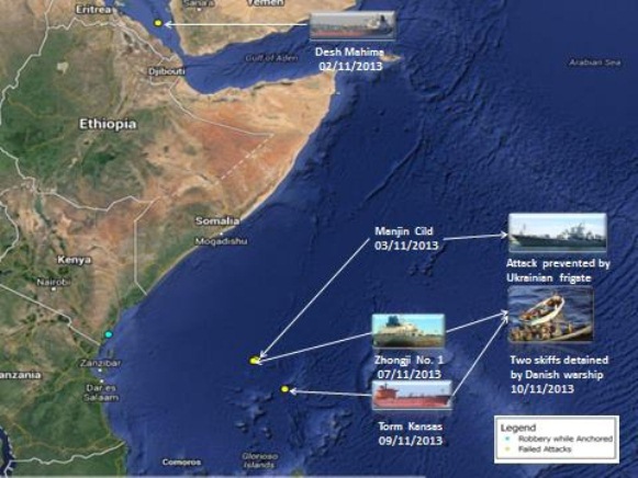 2013.12.24 - Monthly Piracy Report for November 2013 Figure 4