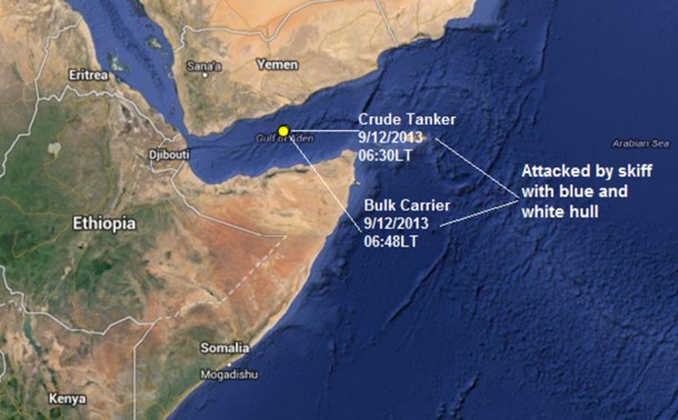 2014.01.22 - Monthly Piracy Report for December 2013 Figure 5
