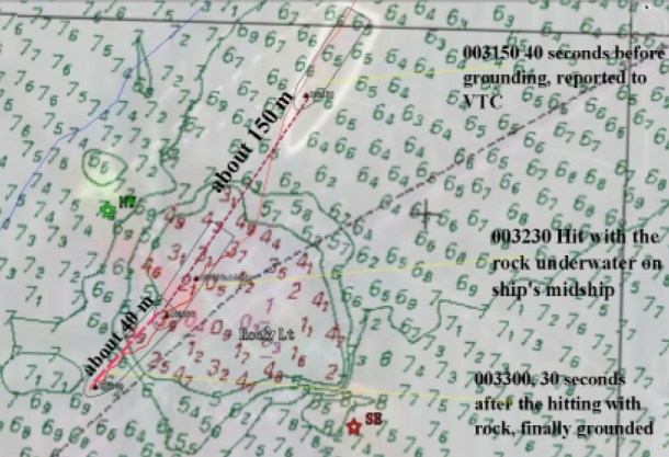 2014.01.26 - Grounding of Chinese Cargo Vessel - Investigation Report Figure 4