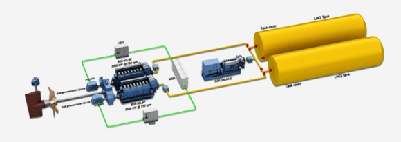 2014.03.09 - Project Vindskip the Fuel Efficient Ship Figure 3