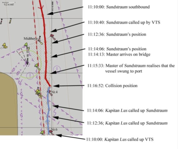 2014.03.17 - Chemical Tanker & General Cargo Ship Collision - Investigation Report Figure 3