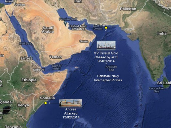 2014.03.21 - Monthly Piracy Report for February 2014 Figure 4