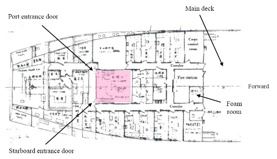 2014.03.24 - Engine Room Fire Onboard Oil Tanker - Investigation Report Figure 2
