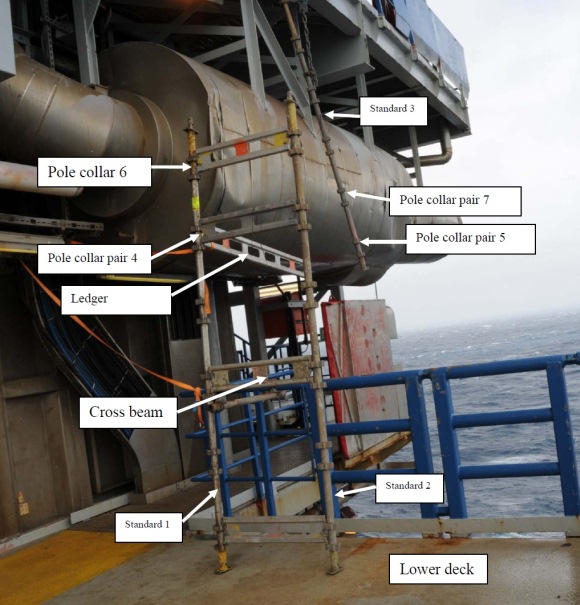 2014.04.21 - Serious Injury of Scaffolder Onboard Offshore Platform - Investigation Report Figure 2