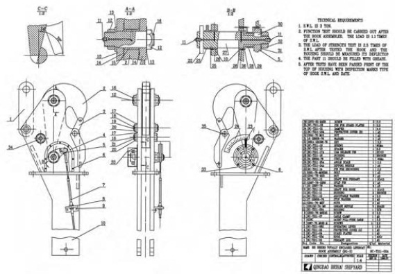 2014.04.28 - Lifeboat Incident Onboard Bulk Carrier - Investigation Report Figure 2