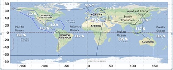 2014.05.05 - Strategic Planning with Aggregate Data Figure 3