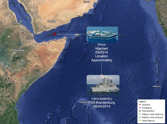 2014.05.26 - Monthly Piracy Report for April 2014 Figure 4