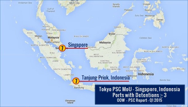 2015.06.08 - PSC Quarterly Report 2015 Q1 Figure 10