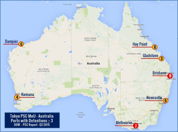 2015.07.20 - PSC Quarterly Report 2015 Q2 Figure 10